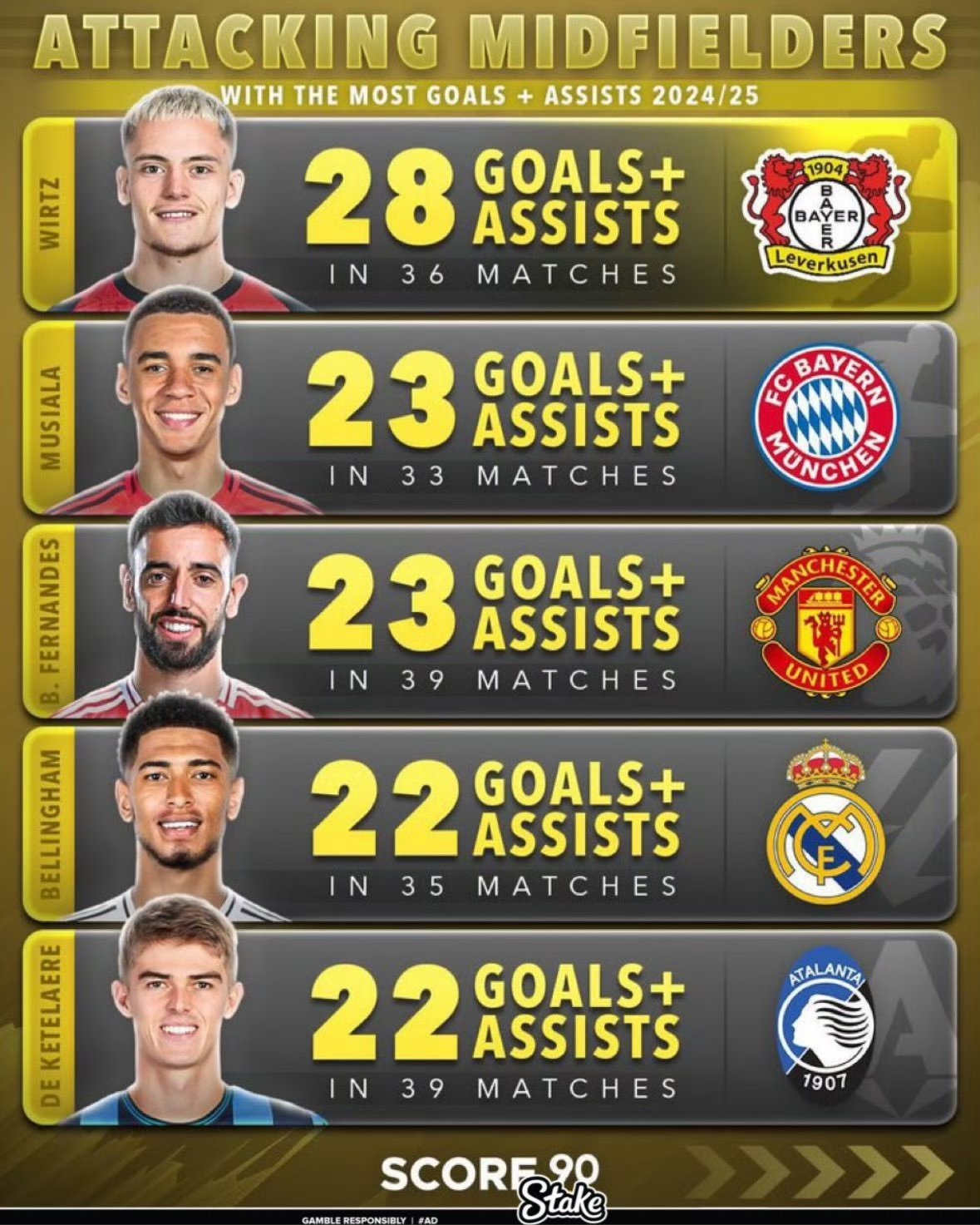 关于转会期突围战来临,西汉姆围绕欧联战术微调,悬念犹存,临场指挥获称赞的信息爱游戏官网