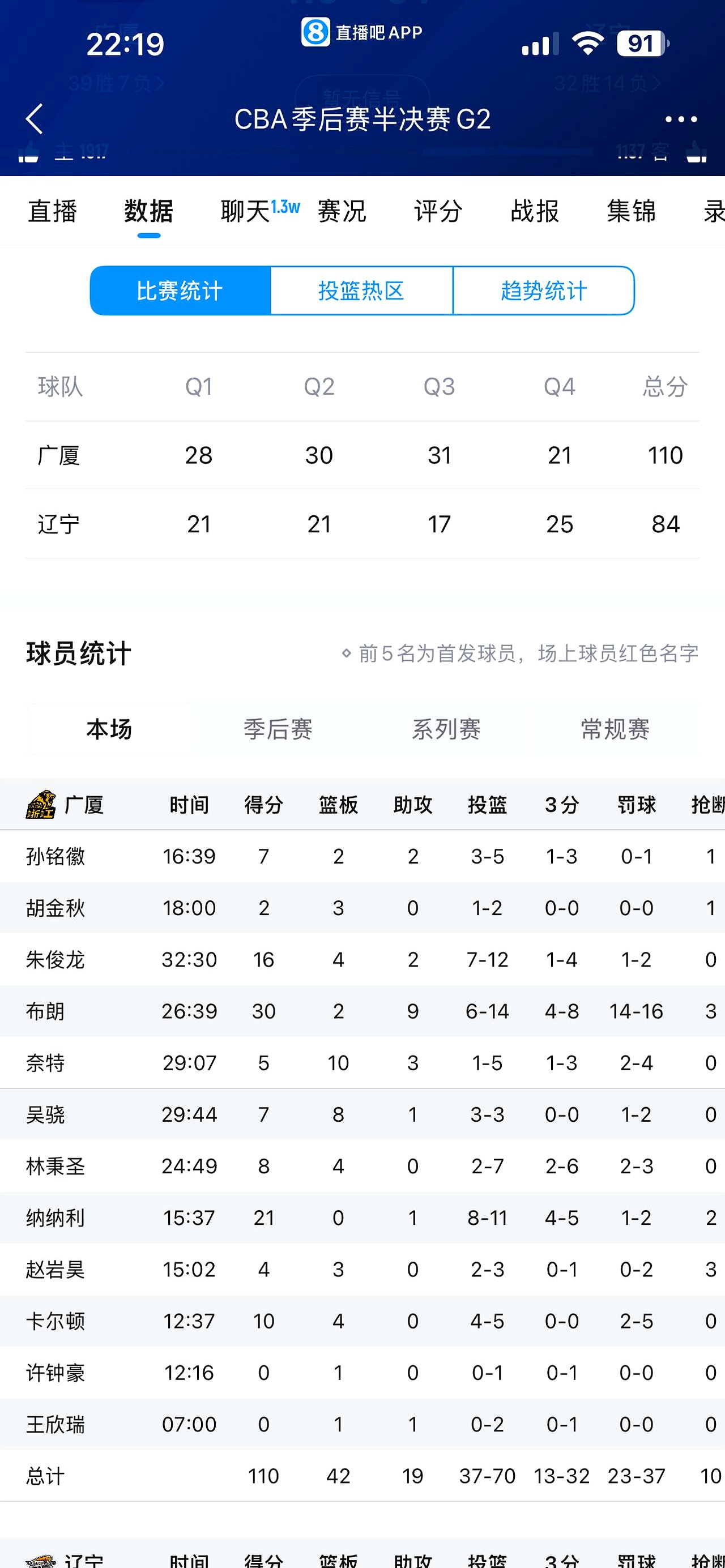 NBA总决赛今晨走向成谜，浙江队调整名单，球迷炸锅，临场指挥获称赞的简单介绍爱游戏中国官网,