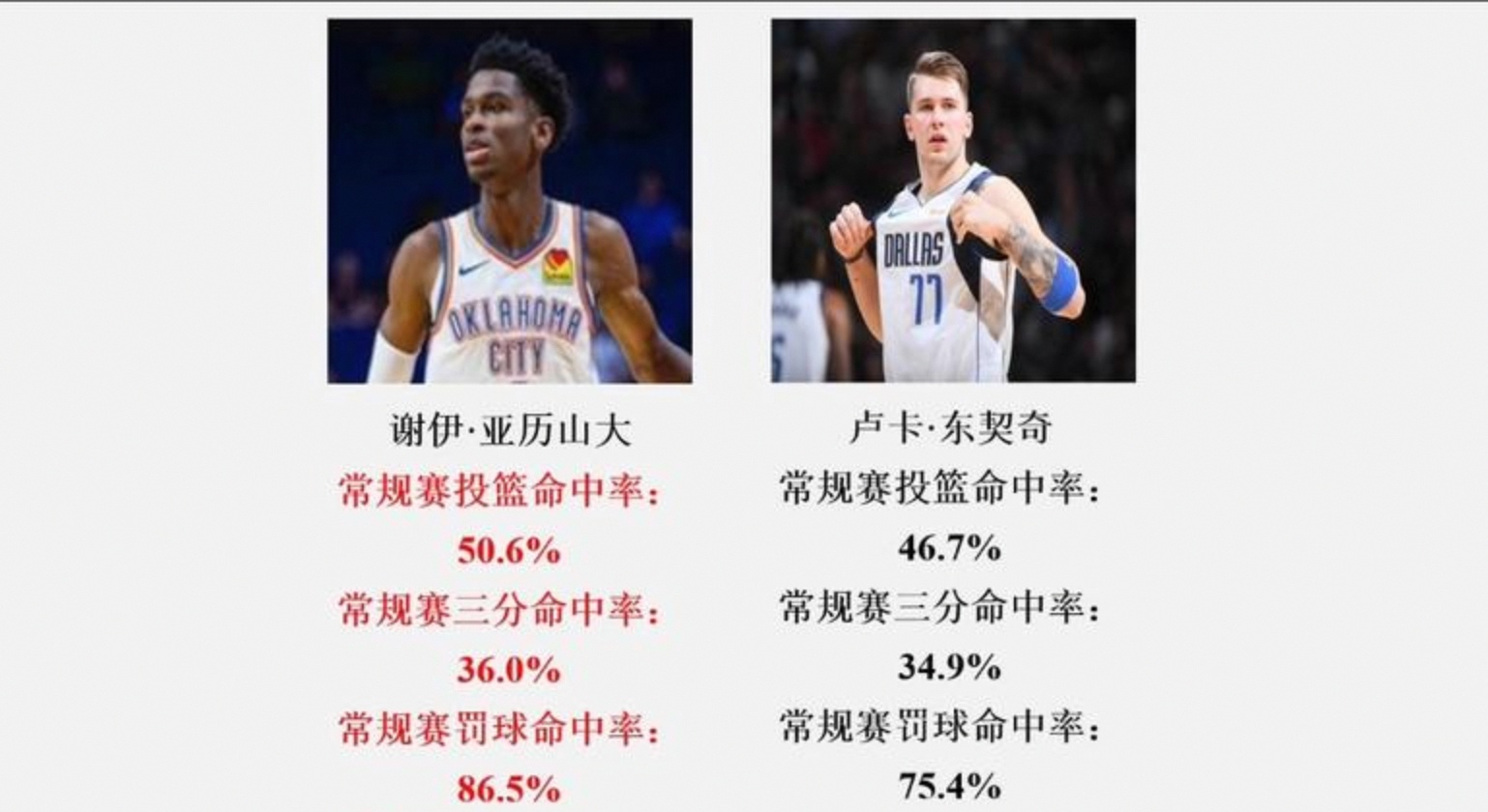 包含Ming在DWG比赛中失利东契奇在德国队比赛中战术调整,国际比赛日深圳男篮备战NBA季后赛都惊呆了的词条AYX中国体育赛事